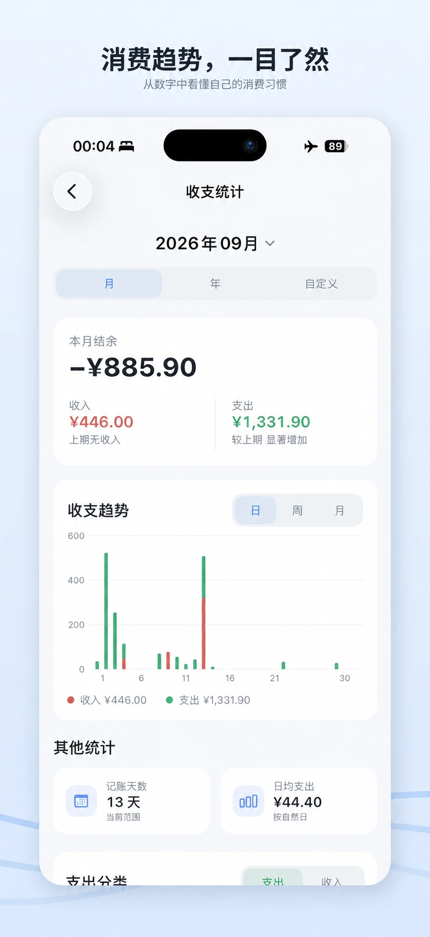 知微记账收支统计
